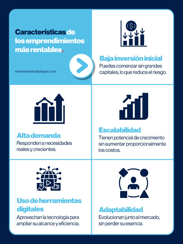 Características de los emprendimientos más rentables