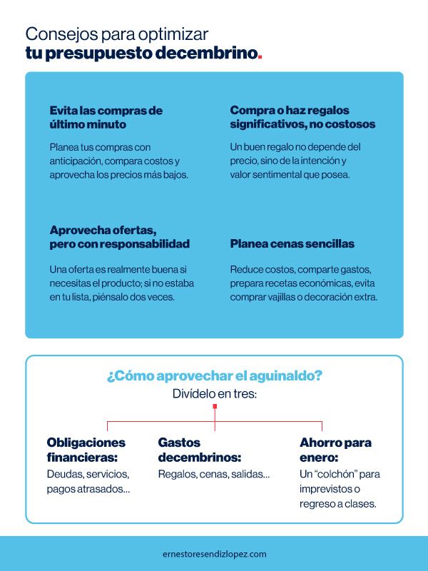Infografía de consejos para optimizar presupuesto decembrino 