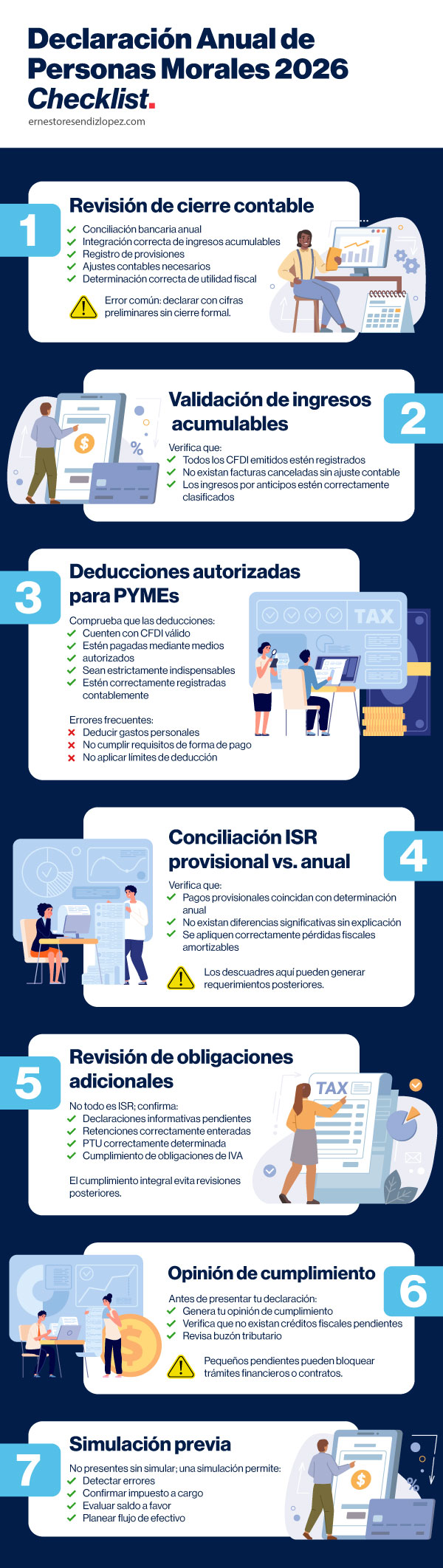  Infografía de checklist para Declaración Anual de Personas Morales 2026  
