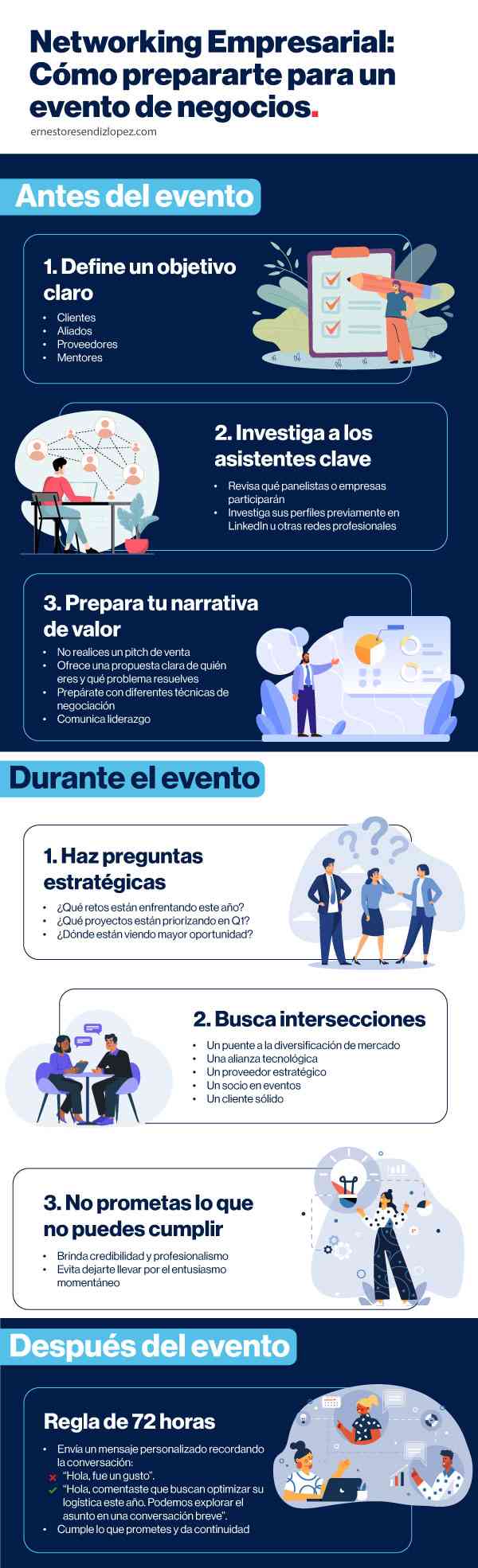 Infografía de networking empresarial: cómo prepararte para un evento de negocios  
