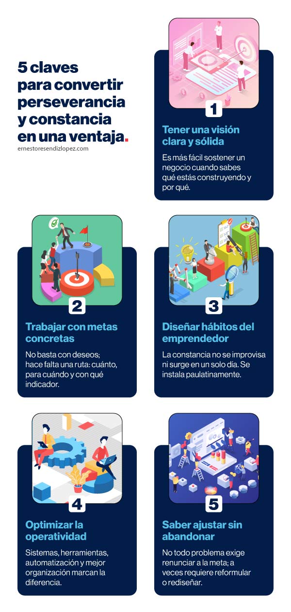 Dos mujeres y un hombre celebrando un éxito empresarial en una oficina