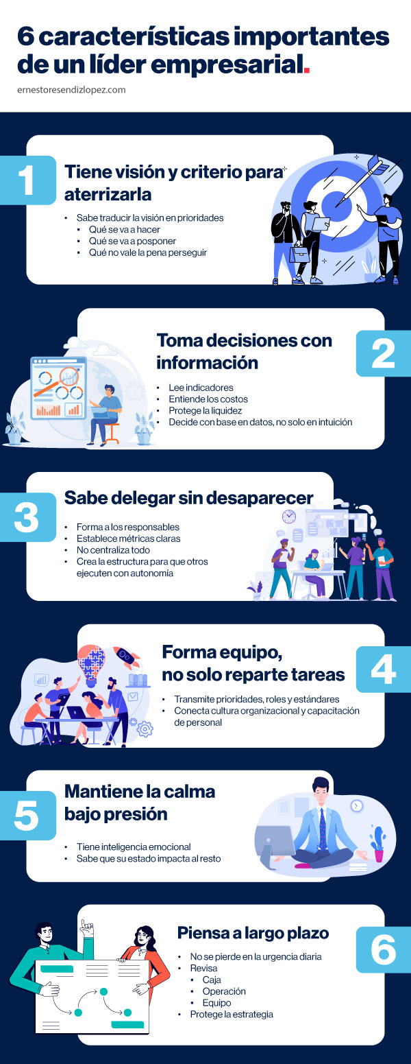 Infografía de 6 características importantes de un líder empresarial