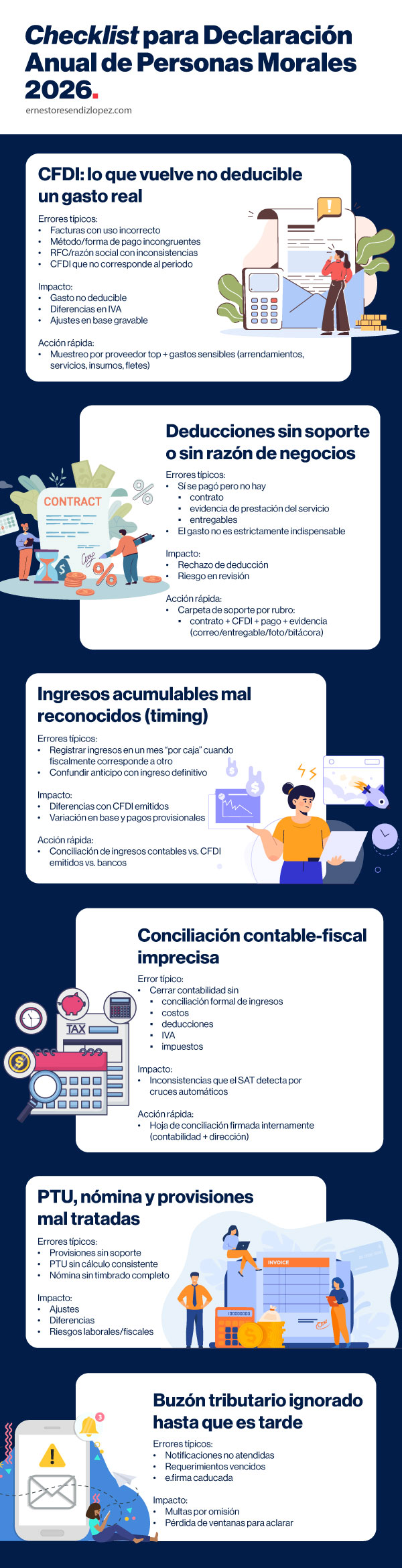 Infografía de checklist para declaración anual de personas morales 2026